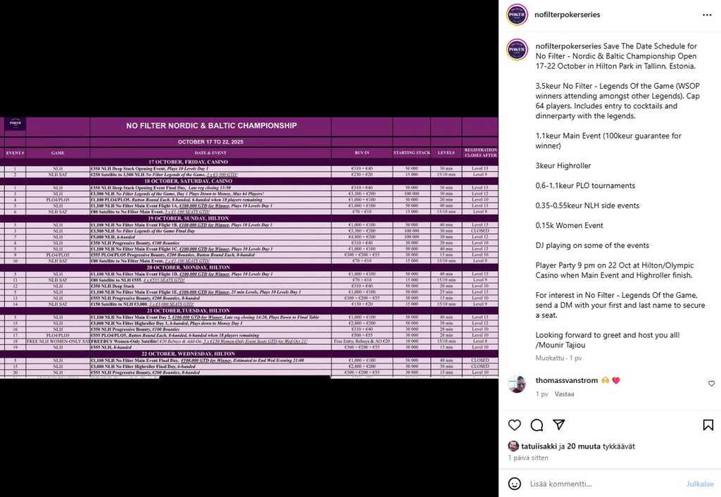 No Filter Poker Series